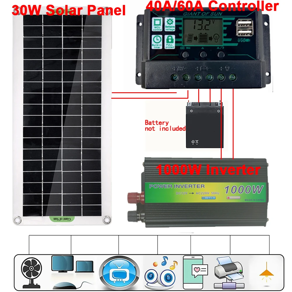 

1000W Car Inverter Conversor Solar Power Generator Solar Generation System Kit with 30W Solar Panel and 40A/60A Controller