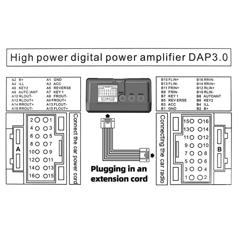 Мощный усилитель сабвуфера пластина автоматической звуковой системы