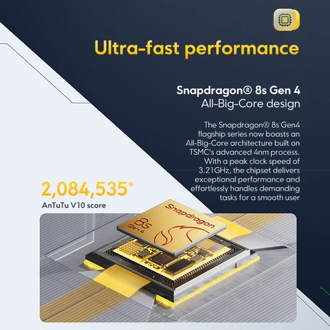Смартфон Poco F7 5G, 12ГБ ОЗУ, 512ГБ Памяти, Global — изображение товара
