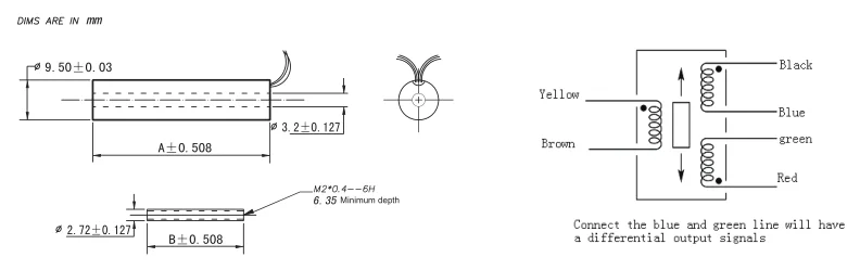 Регулировка напряжения переменного тока GA09 mini LVDT
