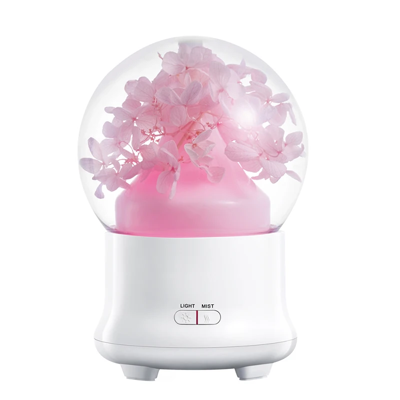 Air Humidifier Mister Warm Night Light As A Holiday Gift