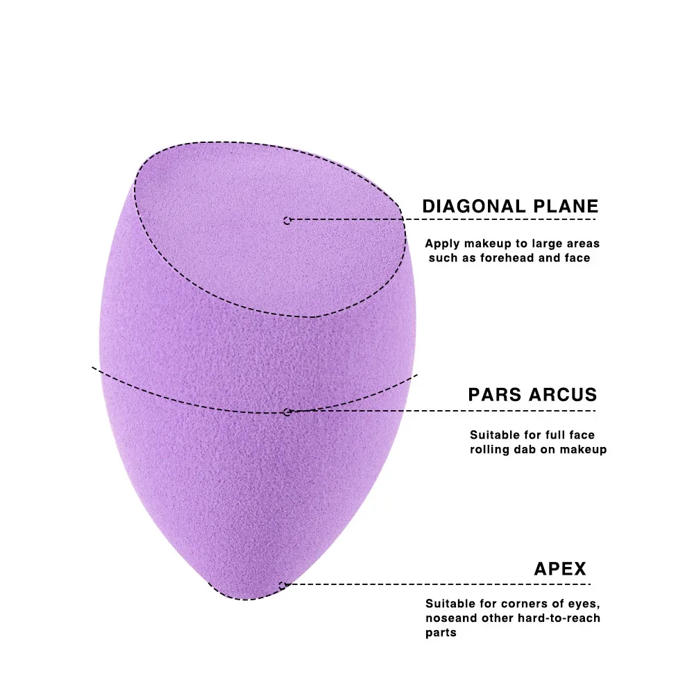 Julystar Facial Beauty Foundation Special Oblique Cut Love Blender Puff Makeup Tool Sponge