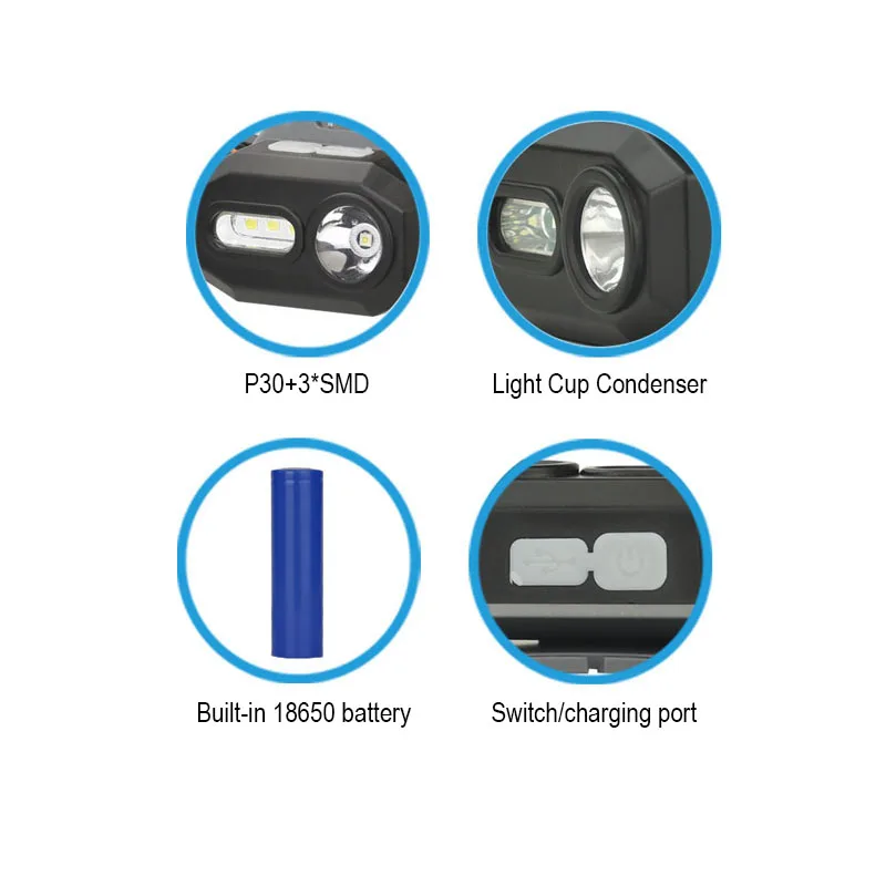 Уличная легкая Светодиодная лампа с Usb-зарядкой сильный водонепроницаемый