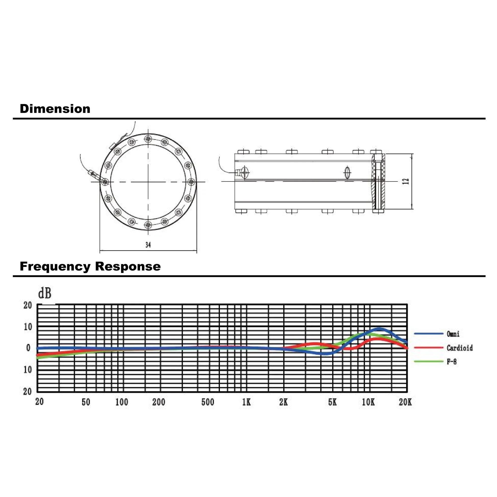 Рисунок 2 - 797AUDIO CY039 34 мм Omni Cardioid