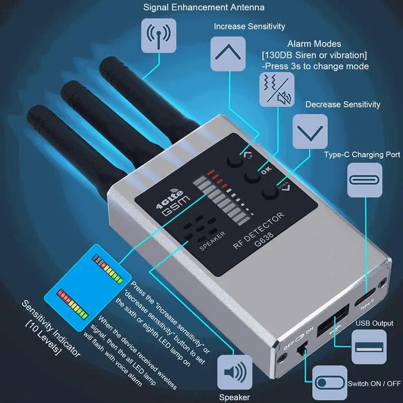 HTHL-Portable RF Bug Detector Wifi  Camera Finder Anti-Spy Listen Sweeper Cell Wireless Listening Device GPS Tracker enlarge