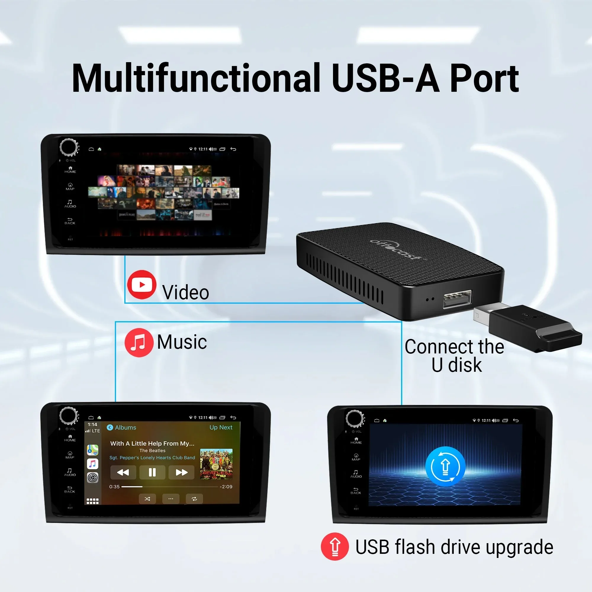 Фото Беспроводной адаптер OTTOCAST Play2Video Pro для CarPlay и Android Auto с поддержкой TikTok, YouTube, Netflix, IPTV для VW, Benz, Kia, Honda, Toyota №4