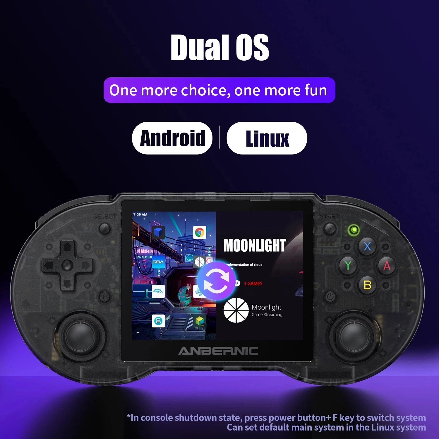 

RG353P Linux and Android System Mini Portable Game Console 3.5 inch IPS screen for PS2 PSP PS1 with 20000 games support wifi