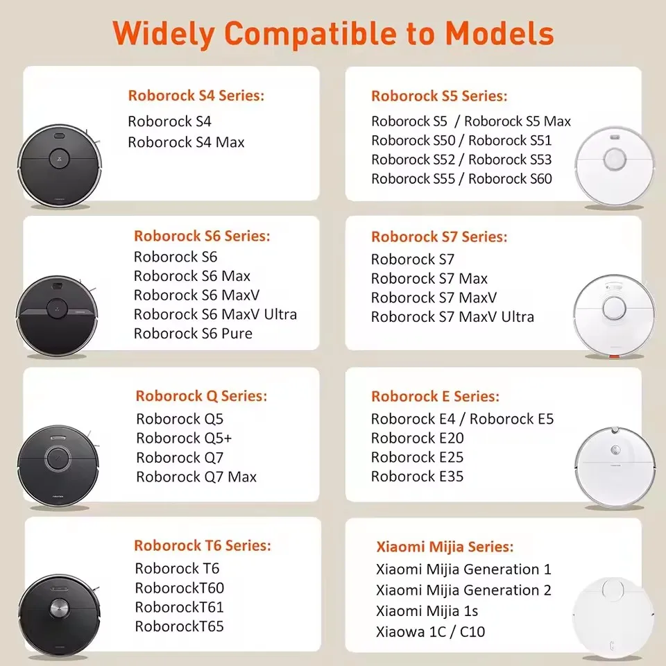 Фото Аккумулятор 12800 мАч для робота-пылесоса Roborock S8 Pro Ultra S50 S5 Max S7 MaxV Ultra S7 S6 Q7 Q5, запчасть для замены №4