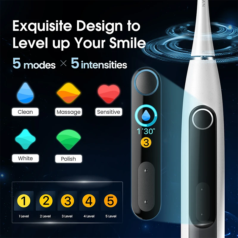 Oclean X10 Smart Sonic Electric Toothbrush Set IPX7 Ultrasound Dental Whitener Rechargeable Automatic Ultrasonic Teethbrush Kit enlarge