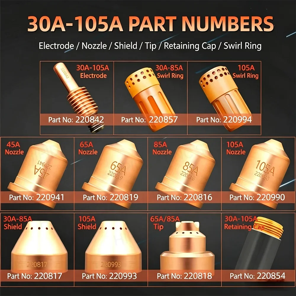 52050 шт. PMX 45XP 65 85 105 Стандартные расходные материалы для плазменной резки: сопло, электрод, защитный экран, фиксирующая колпачка для PMX (art.: 3920dc2ee7e54) - 3920dc2ee7e54