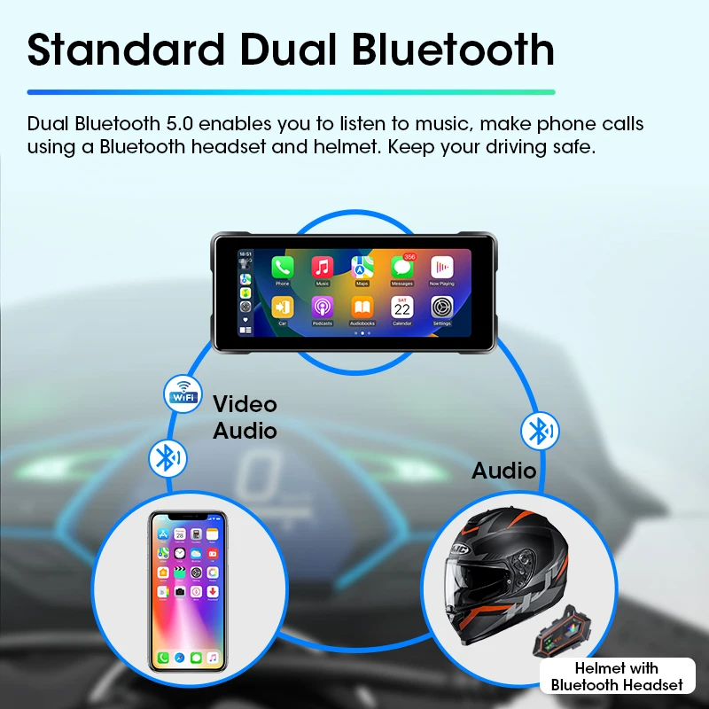 JMCQ 6 86 дюймов 2K HD мотоциклетный видеорегистратор IPX7 водонепроницаемый