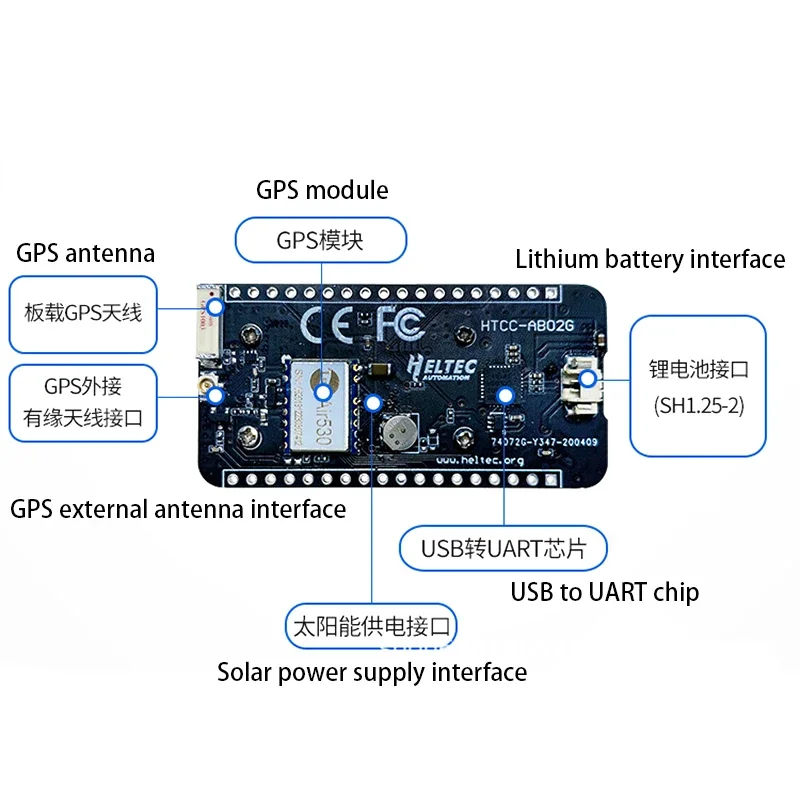 LoRa GPS LoRaWAN макетная плата (art.: 3920c7bae784d) - 3920c7bae784d