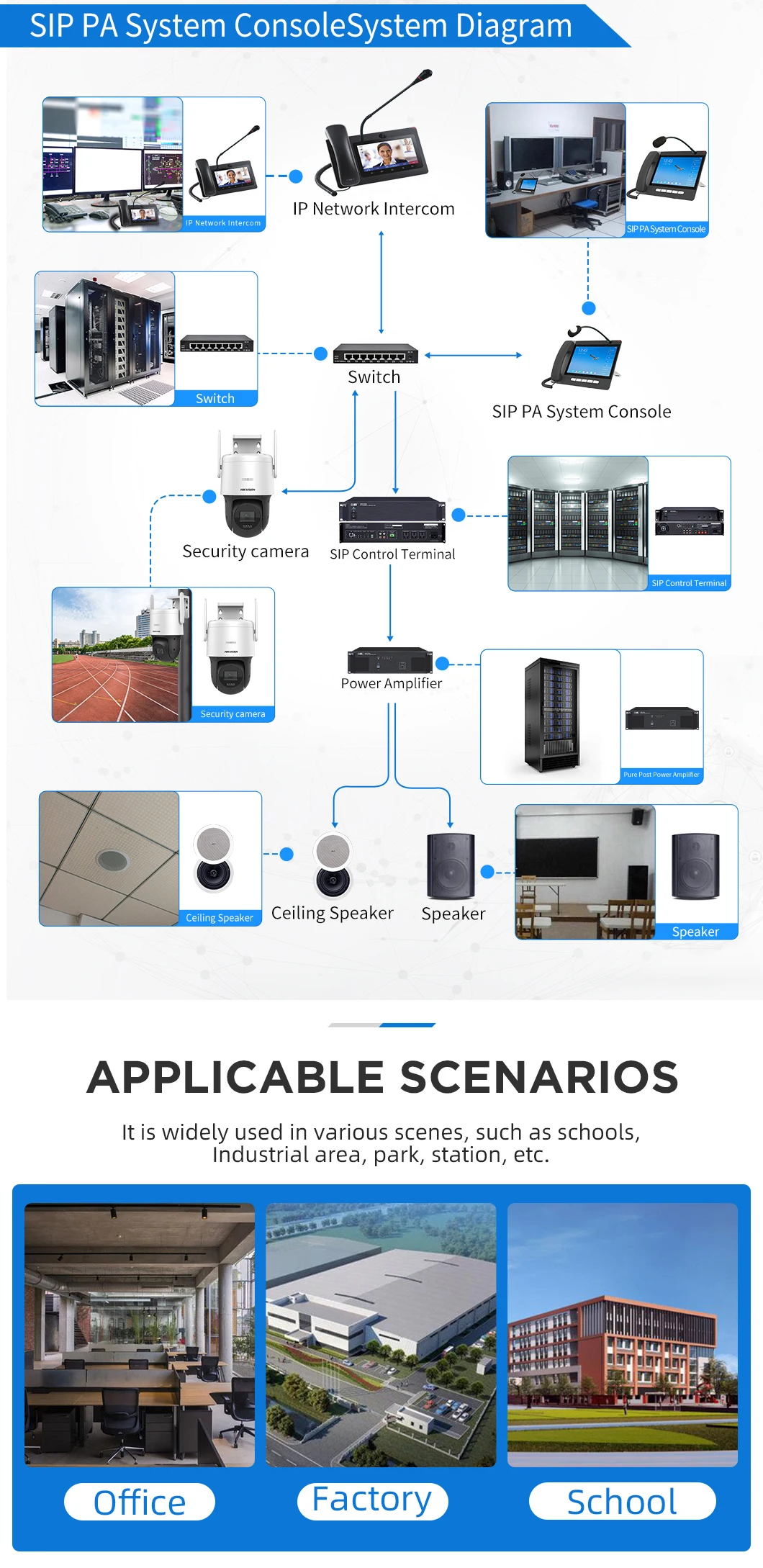 Фото Система громкой связи Система внутренней связи Горячая продажа IP PBX Network Mini OBT-9808H Голосовой сервер №5