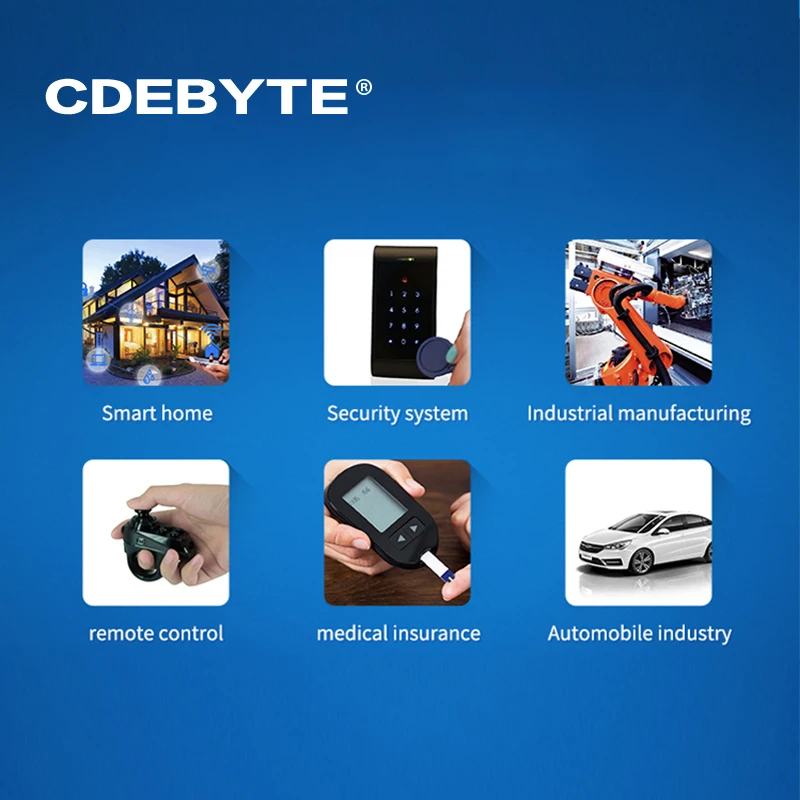 Bluetooth nRF52840 BLE 4.2 BLE5.0 Инструмент для захвата беспроводной пакетов USB с низким