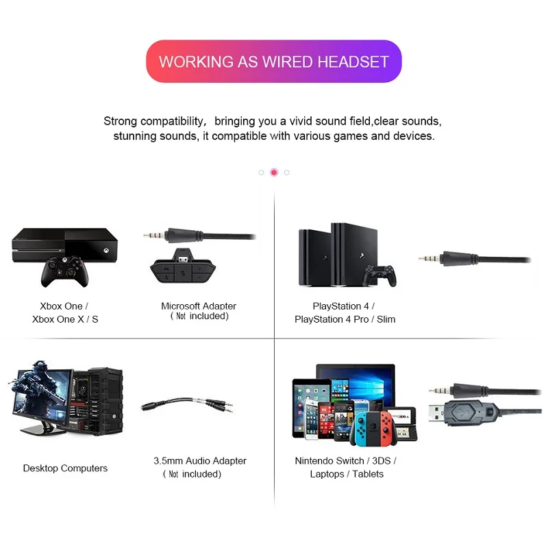 Игровые Bluetooth наушники 7 1 каналов онлайн-класса игровые с HD съемным микрофоном |