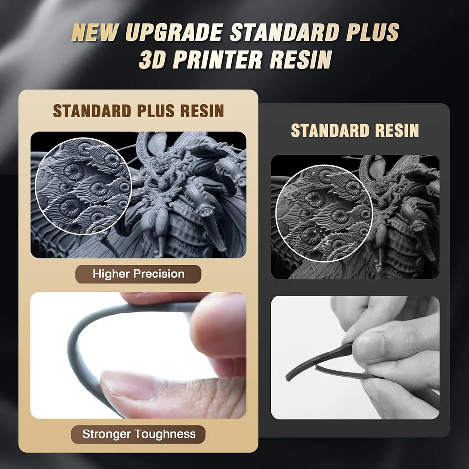 Фото Фотополимерная смола JAYO 3D Standard/похожая на ABS/похожая на 14K Standard, 405 нм, для УФ-отверждения, быстросохнущая, для 2K, 4K, 6K, 8K LCD/DLP/SLA 3D-принтеров №5