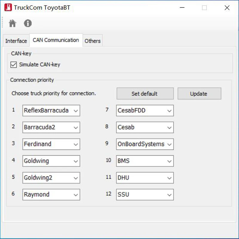 TruckCom ToyotaBT For Toyota BT EMS CAN suite Service Communication Interface ARM7 forklift truck diagnostic tool+CF19 laptop