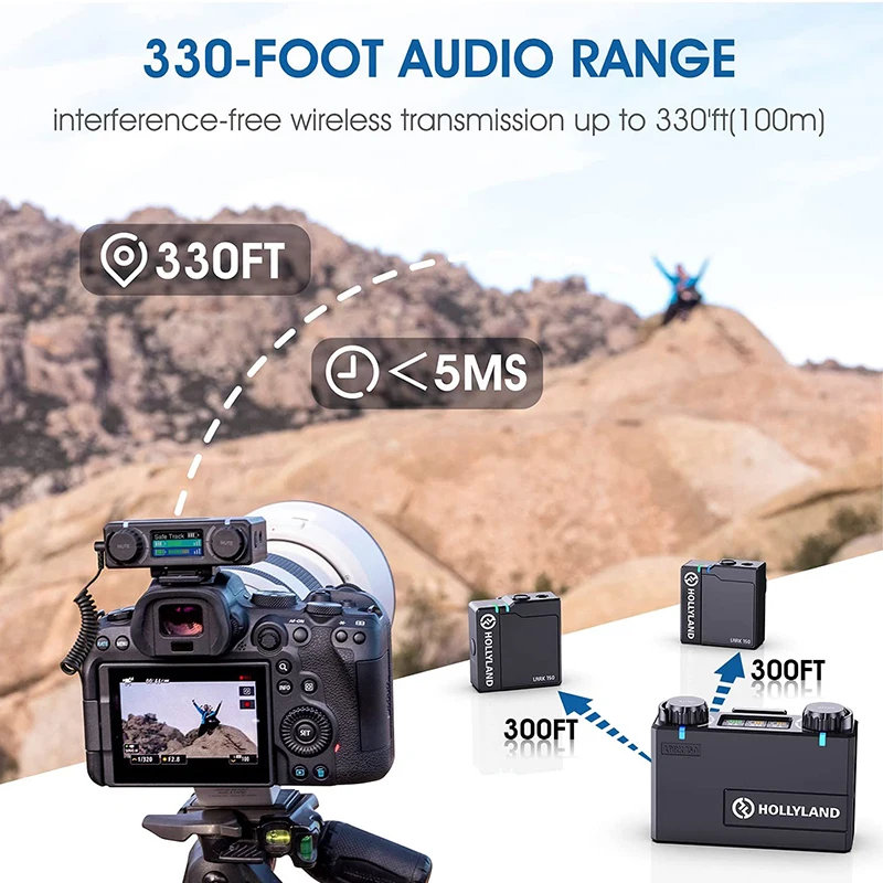 Hollyland Lark 150 [Official] Wireless Lavalier Microphone 2 Send 1 Receive 20.5g Live Interview Vlog Photography Microphone