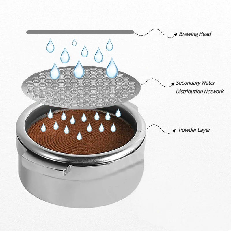 Многоразовый фильтр для кофе сетчатый экран приготовления эспрессо 51 мм 53 58