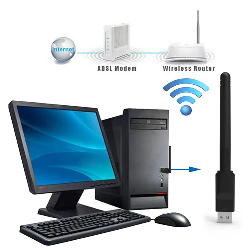 OULLX USB Wifi адаптер 150Mbps 2.4Ghz Антенна Ethernet Wi-Fi Dongle Lan Беспроводная сетевая карта PCNotebook IPTV Receiver.