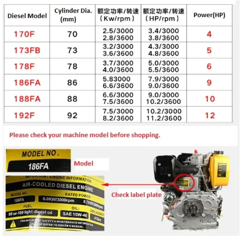 KM178F РЕГУЛЯТОР РЕГУЛЯТОРА ДЛЯ KAMA KIPOR 178 178FS ДИЗЕЛЬНЫЙ ГЕНЕРАТОР PULL START GRIP ROPE REWIND SPRING