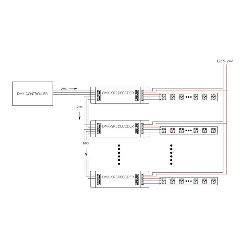 Контроллер DMX200 SPI для светодиодных лент 2801, 6803, 2812, 2811 (декодер) DC5V 12V 24V-AD23 (art.: 3920dad583e95) - 3920dad583e95