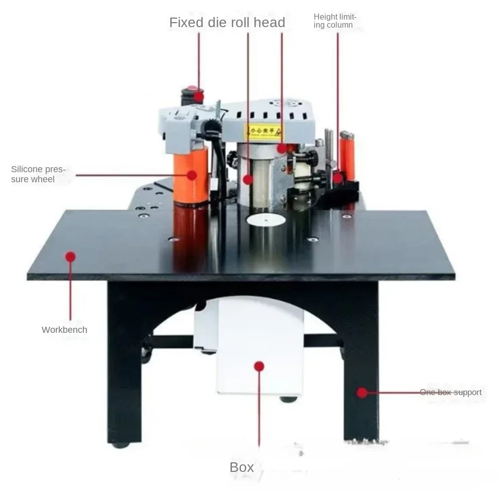 Деревообработка небольшой ручной кромкооблицовочный станок шкаф