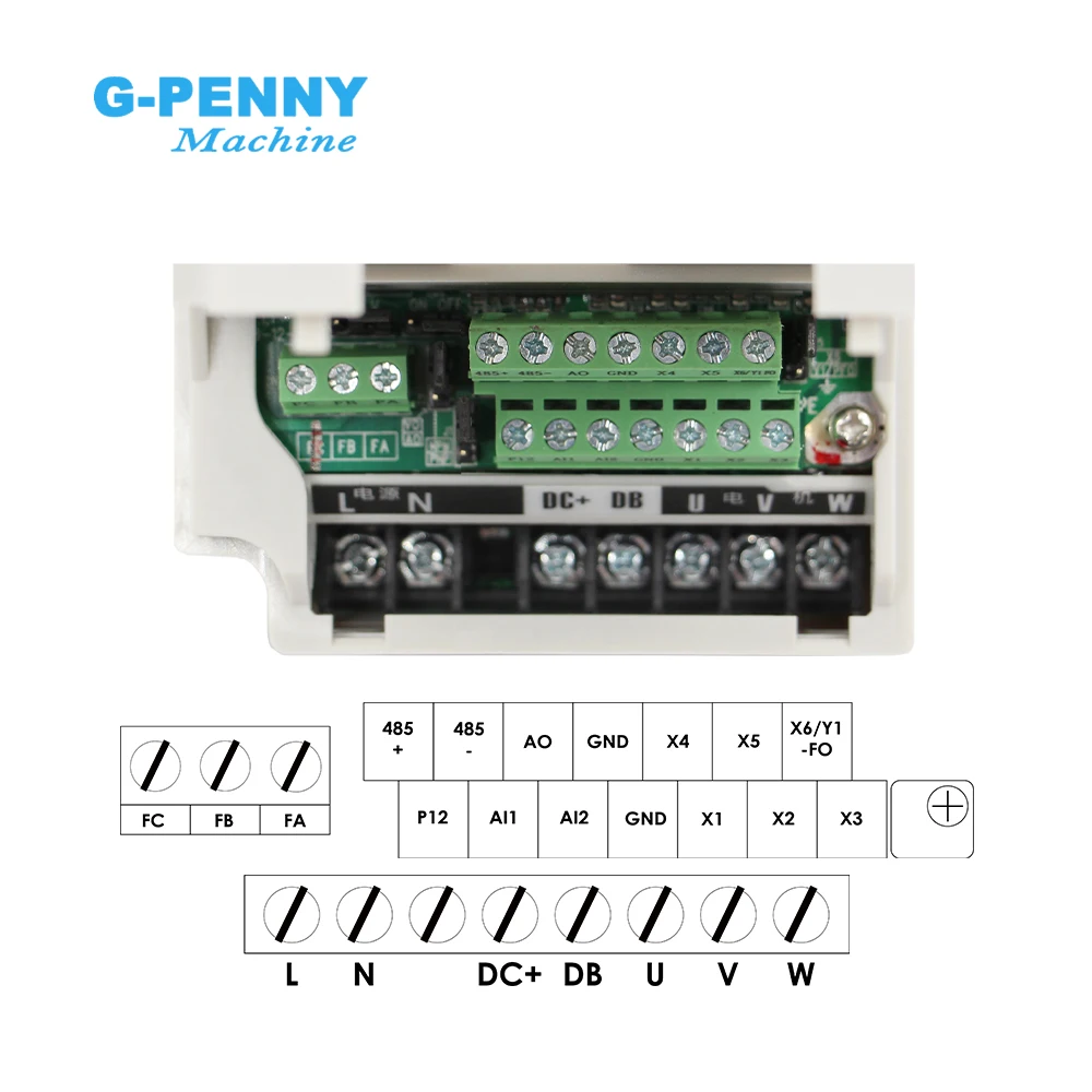 G-Penny Machine110v / 220v 1.5kw VFD Variable Frequency Drive 2.2kw vector Inverter Motor Speed Control 0-1000Hz on.Машина G-Penny110v / 220v 1.5kw VFD Переменный частотный привод 2.2kw векторный инвертор Скорость управления двигателем 0-1000 Гц включено.