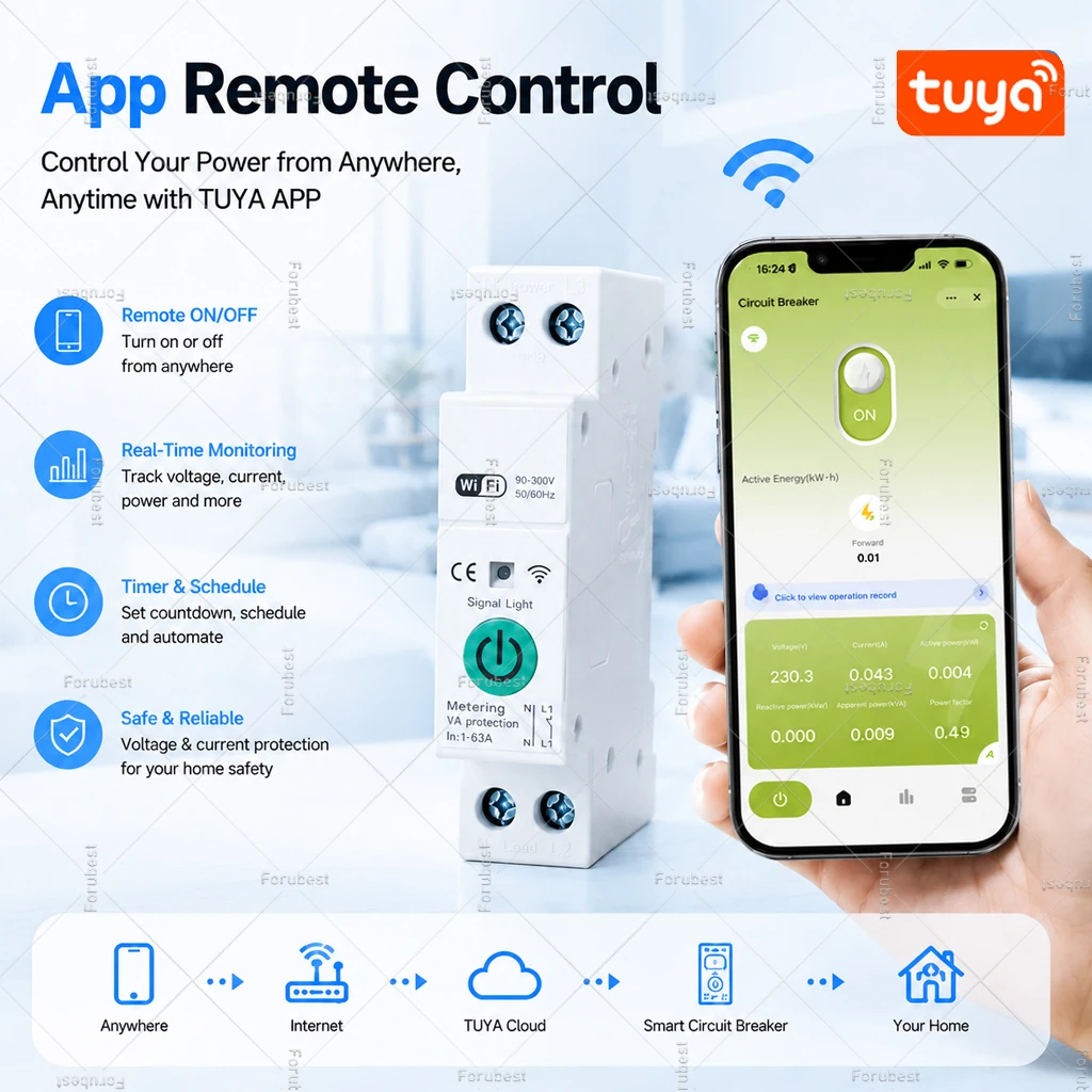 Фото Умный автоматический выключатель TUYA WiFi/ZigBee 63A с функцией измерения мощности, таймером, дистанционным управлением через приложение и реле защиты от перенапряжения и перегрузки по току. №3