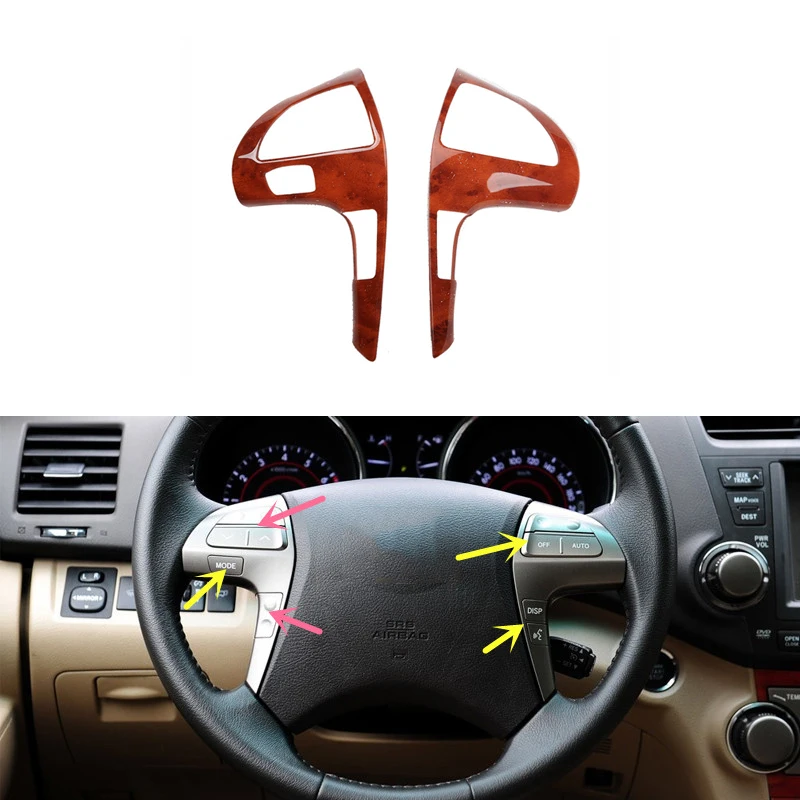 

Для Toyota Highlander 2009 2010 2011 2012 2013 2014 ABS аксессуары для украшения в стиле красного дерева внутренние молдинги