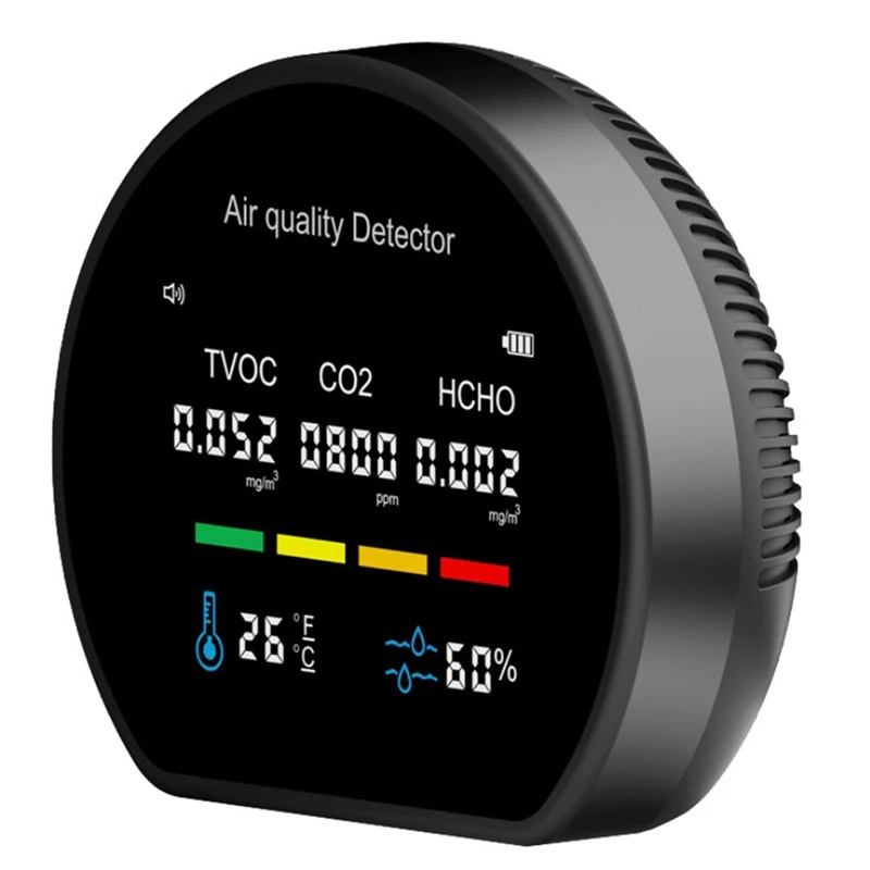 

Air Monitor CO2 Carbon Dioxide Detector Wall Mounted Air Quality Sensor Tester Temperature Humidity Monitor for Home