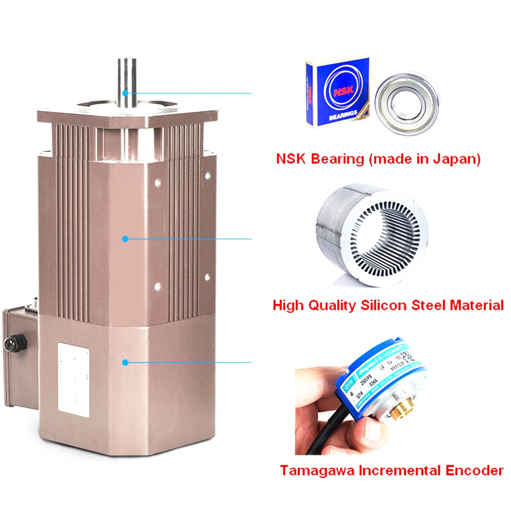 380 кВт AC 8000 в серво шпиндель двигатель драйвер Комплект Высокая скорость 178 об/мин