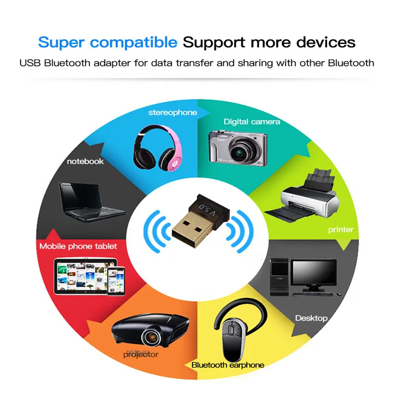 USB Bluetooth 5 0 адаптер приемник CSR аудио беспроводной для компьютера ПК ноутбука c -