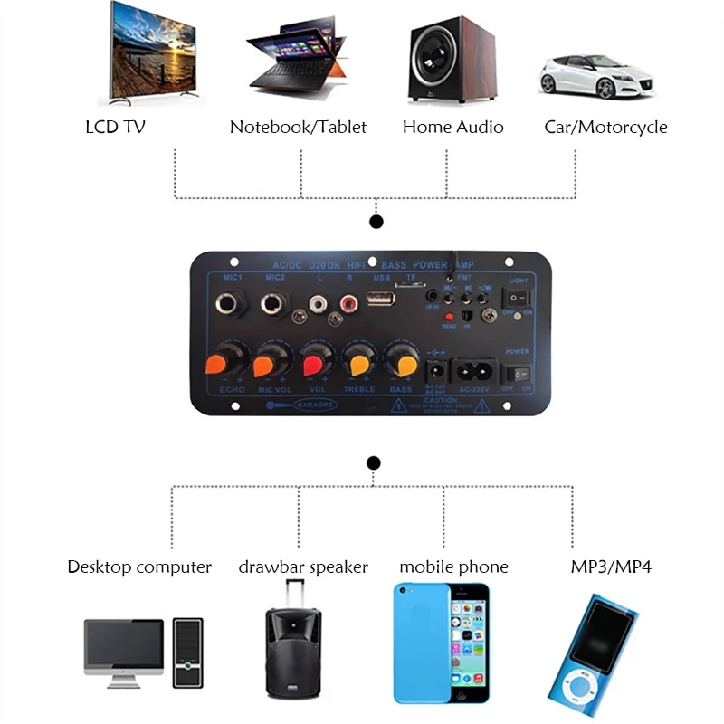 Плата цифрового усилителя мощности 200 Вт совместимая с Bluetooth AMP USB FM-радио TF-плеер