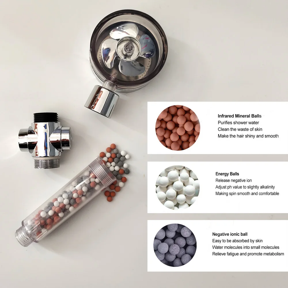 Насадка для душа с турбонаддувом пропеллером |