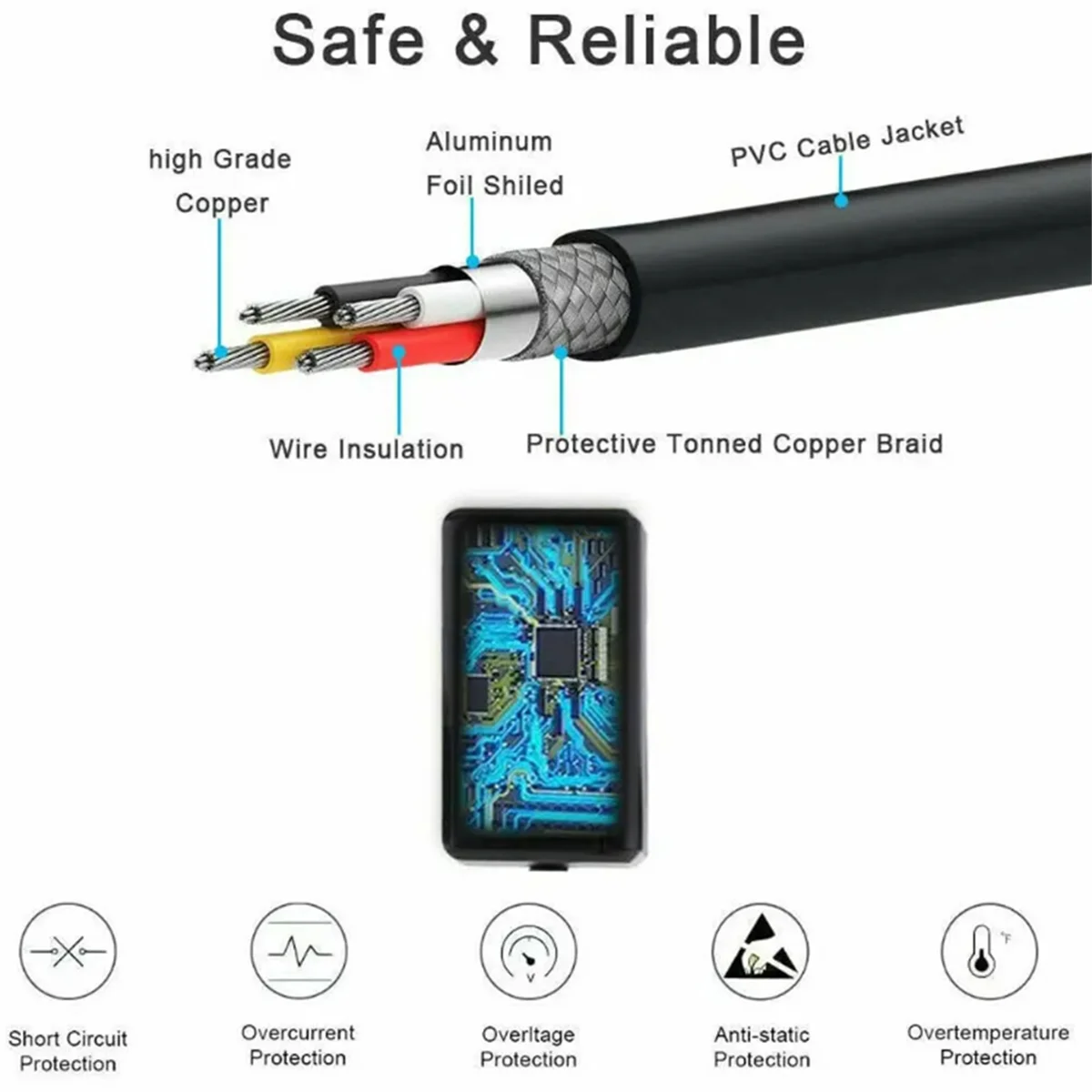 Адаптер постоянного тока 17 3 В 1 А сменное зарядное устройство для Dyson Omni-Glide/Wash G1