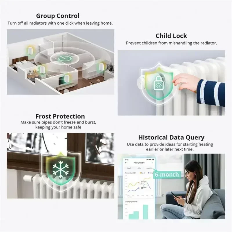 1-5PCS SONOFF TRVZB Zigbee Thermostatic Radiator Valve Smart Home EWeLink App Remote Control Works With ZB Bridge-P