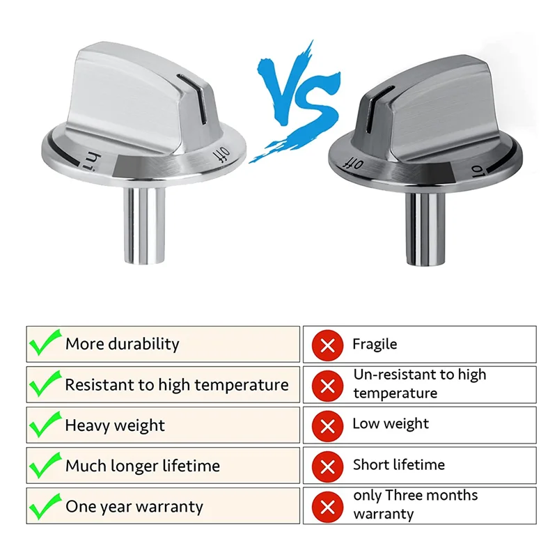 Обновление 5 упаковок 5304525746 Замена ручек печи с длинным стержнем совместимые