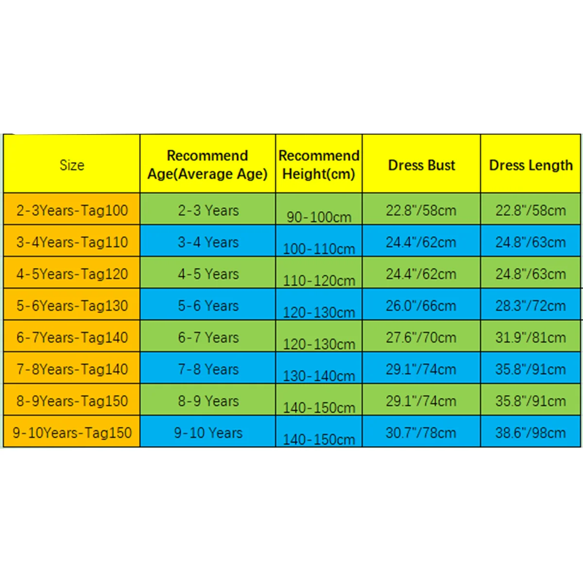 Платье принцессы Софии для девочки