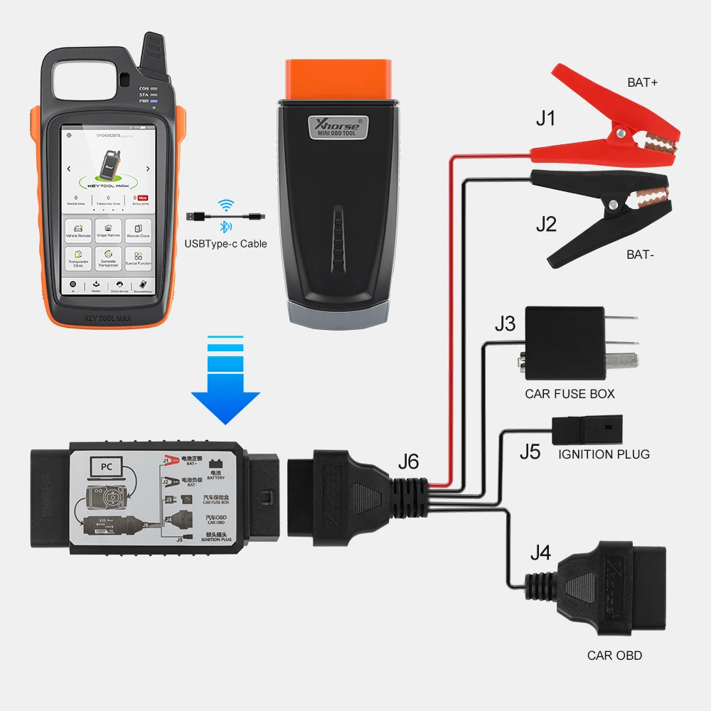 Рисунок 5 - Xhorse VVDI Key Tool Max для дистанционного