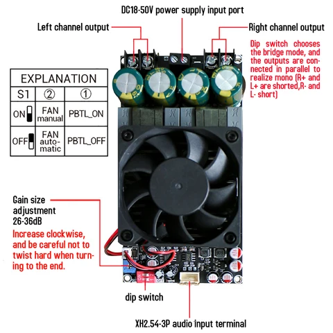 Чистая плата цифрового усилителя ZK-3002  TPA3255 600Вт