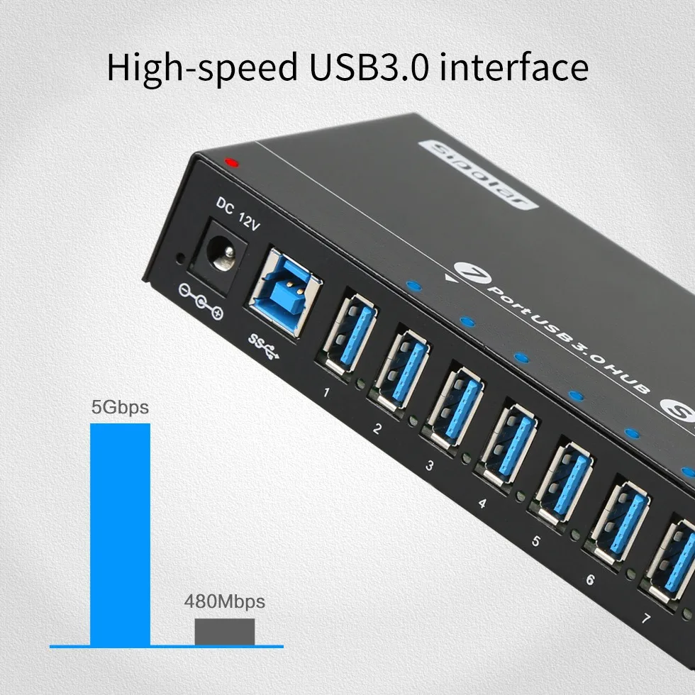 SIPOLAR 1 0-метровый 7-портовый концентратор USB 3.0 источник питания одновременное