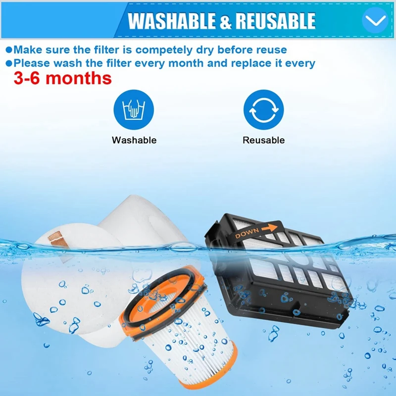 Фильтр для системы Shark WS642AE Wandvac Сверхлегкий мощный беспроводной пылесос Запасная