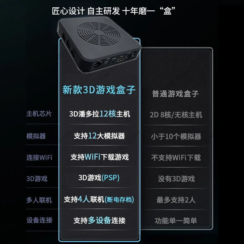 Домашняя игровая консоль Pandora Wi-Fi аркадный беспроводной контроллер PSP