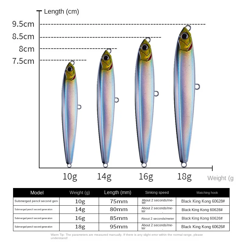 

Fishing Lures Flying Ghost Submerged Pencil Dead Flying System Trembling Sink Far Cast Cocked Bass Fake Slowly Sink Luya Bait