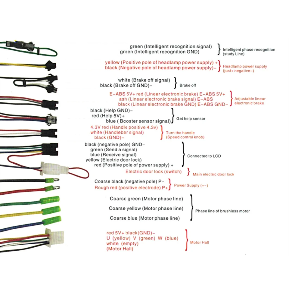 

Controller 1000W Work with S866 Display Controller 36V - 60V for Electric Bike Motor 1000W