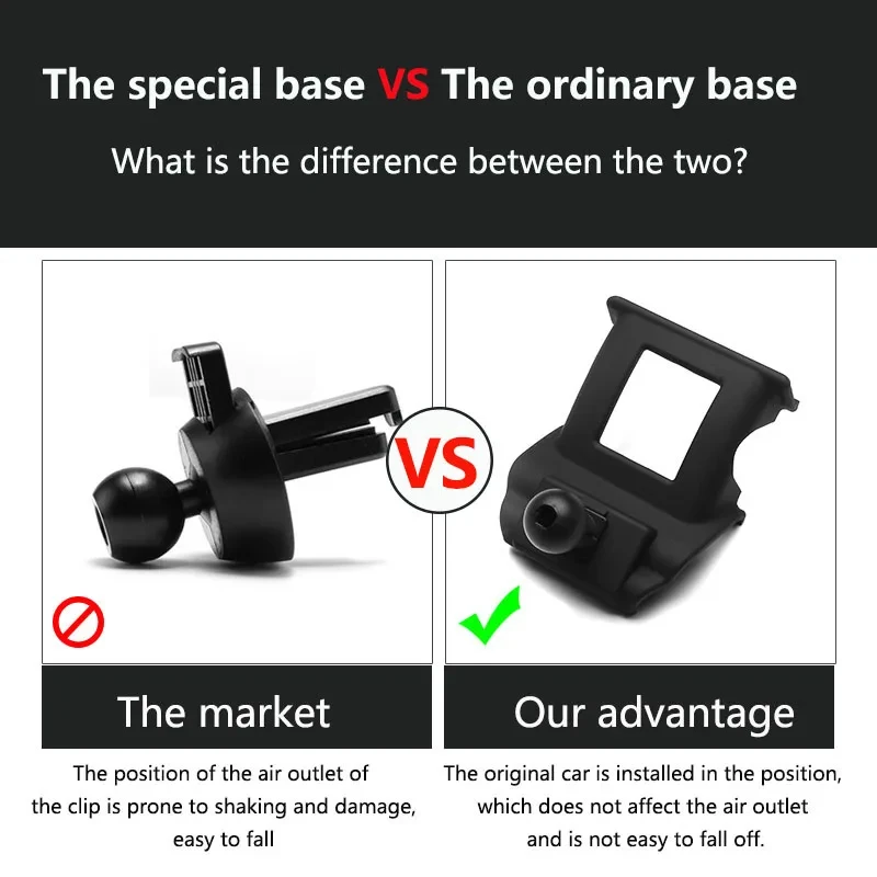 Автомобильный кронштейн-основание для Ford Focus Edge 140 F150 Fiesta Explorer Escape Escort Kuga Mondeo