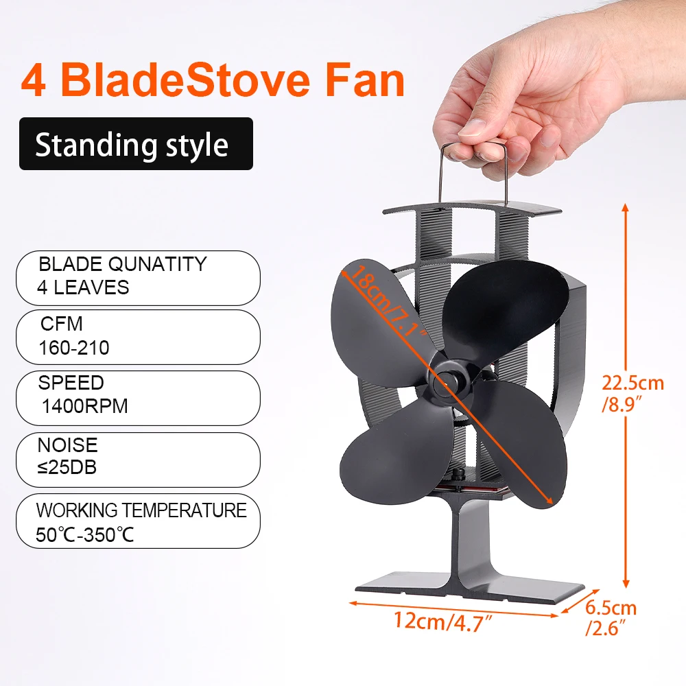 Рисунок 4 - Вентилятор для камина 4 лезвия