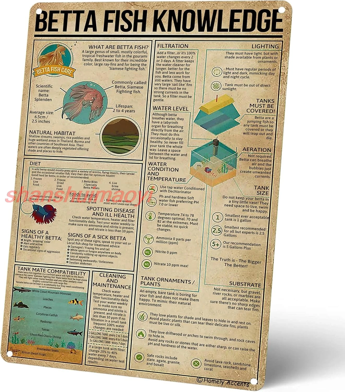 Винтажная металлическая вывеска Рыба Бетта