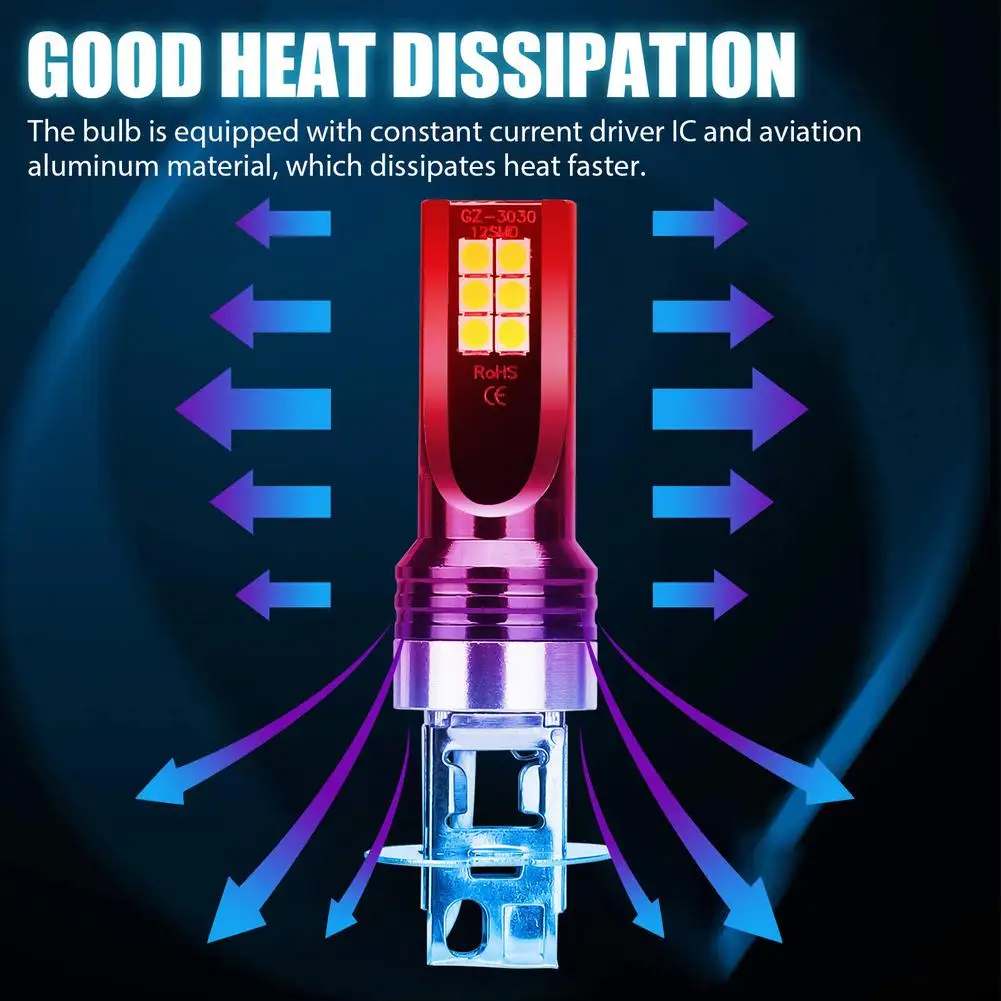 Рисунок 3 - Автомобильные светодиодные лампы